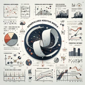 dall·e 2024 04 22 15.29.40 a professional infographic illustrating the generalized additive models (gam). the image should feature a combination of graphs demonstrating the flex